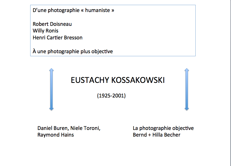 TABLEAU KOSSAKOWSKI